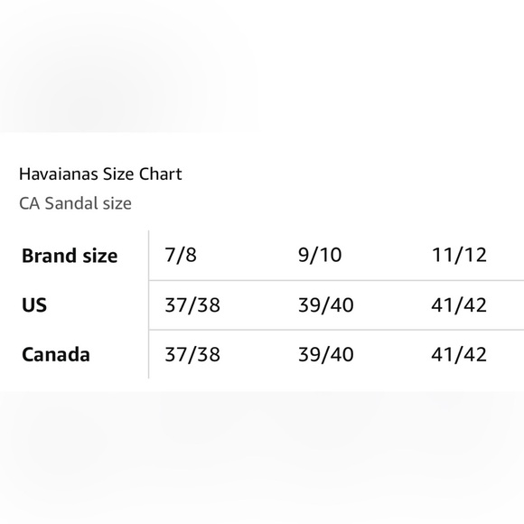 Women’s Havaianas size 39/40 ( US Size 9/10 ) - Picture 3 of 3